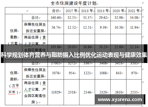 科学规划体育营养与脂肪摄入比例优化运动表现与健康效果