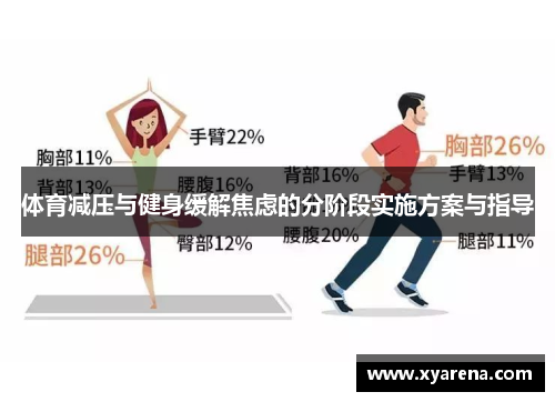 体育减压与健身缓解焦虑的分阶段实施方案与指导